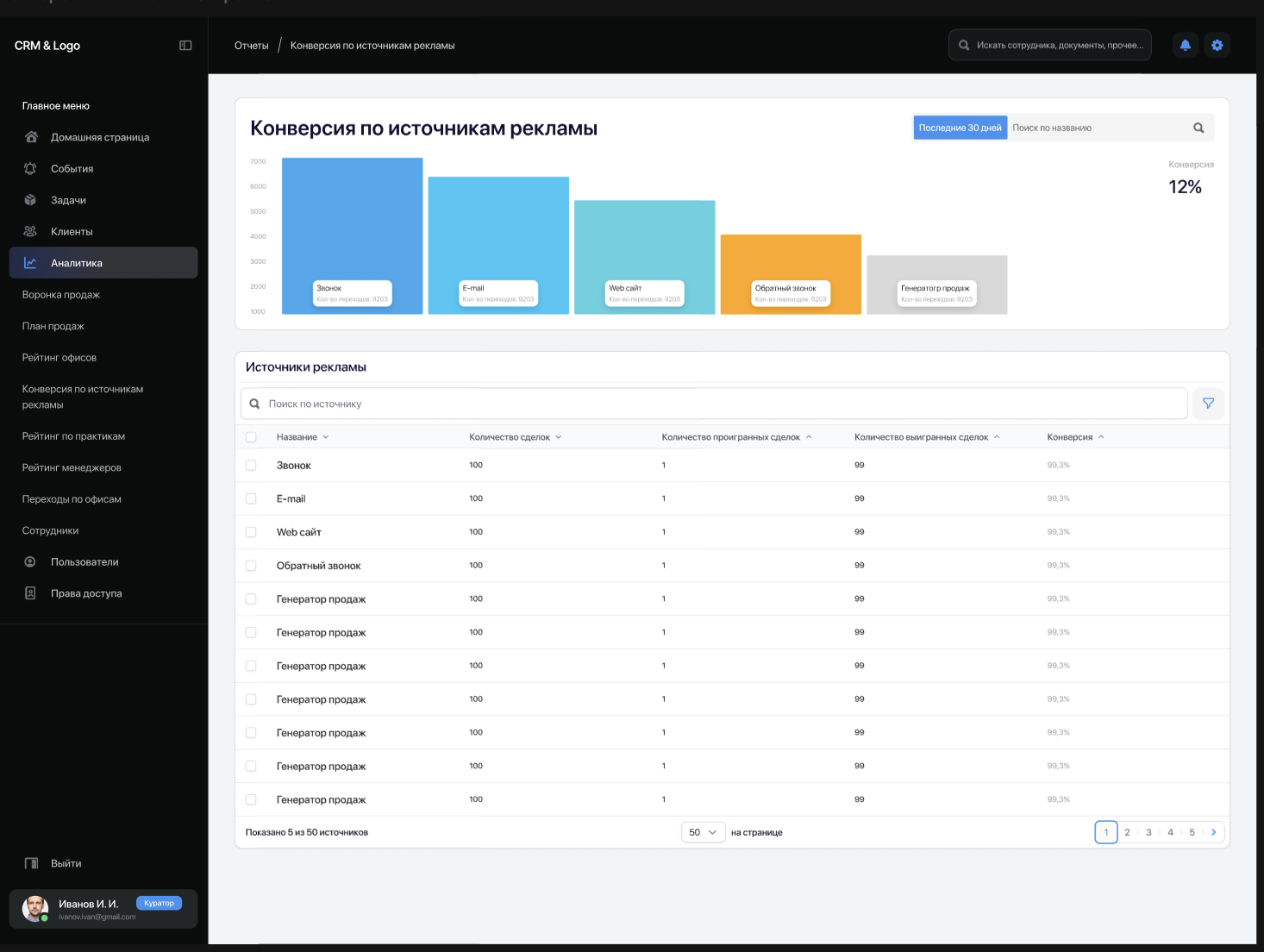 Screenshot at Mar 12 19-27-16.png