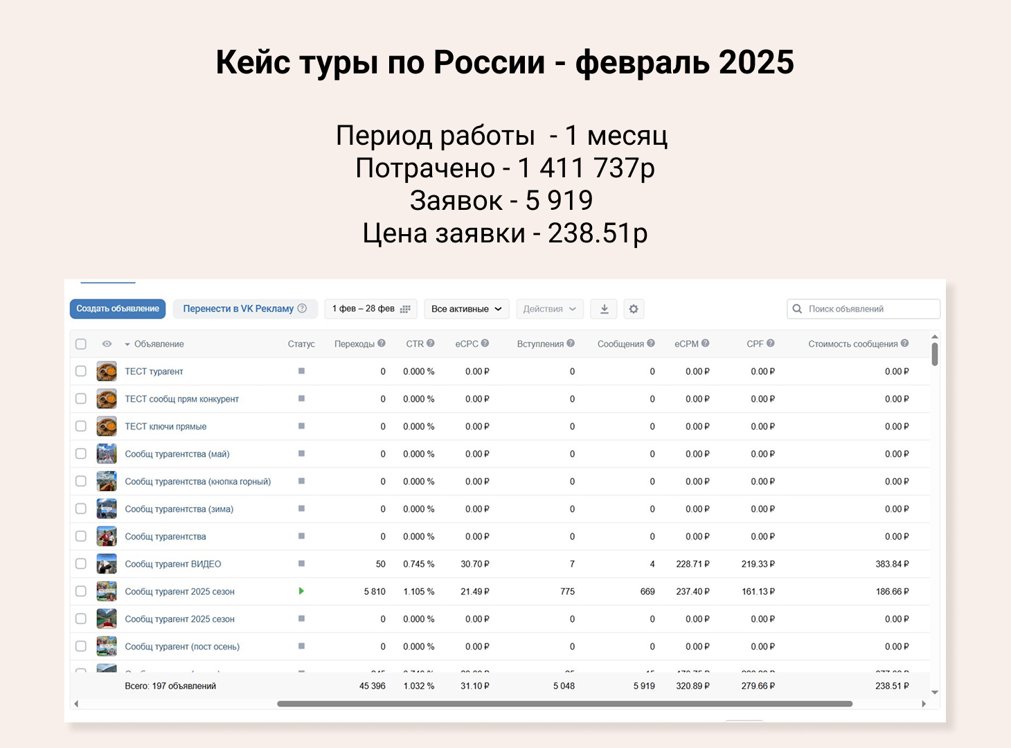 Таргет Вк - туры по России