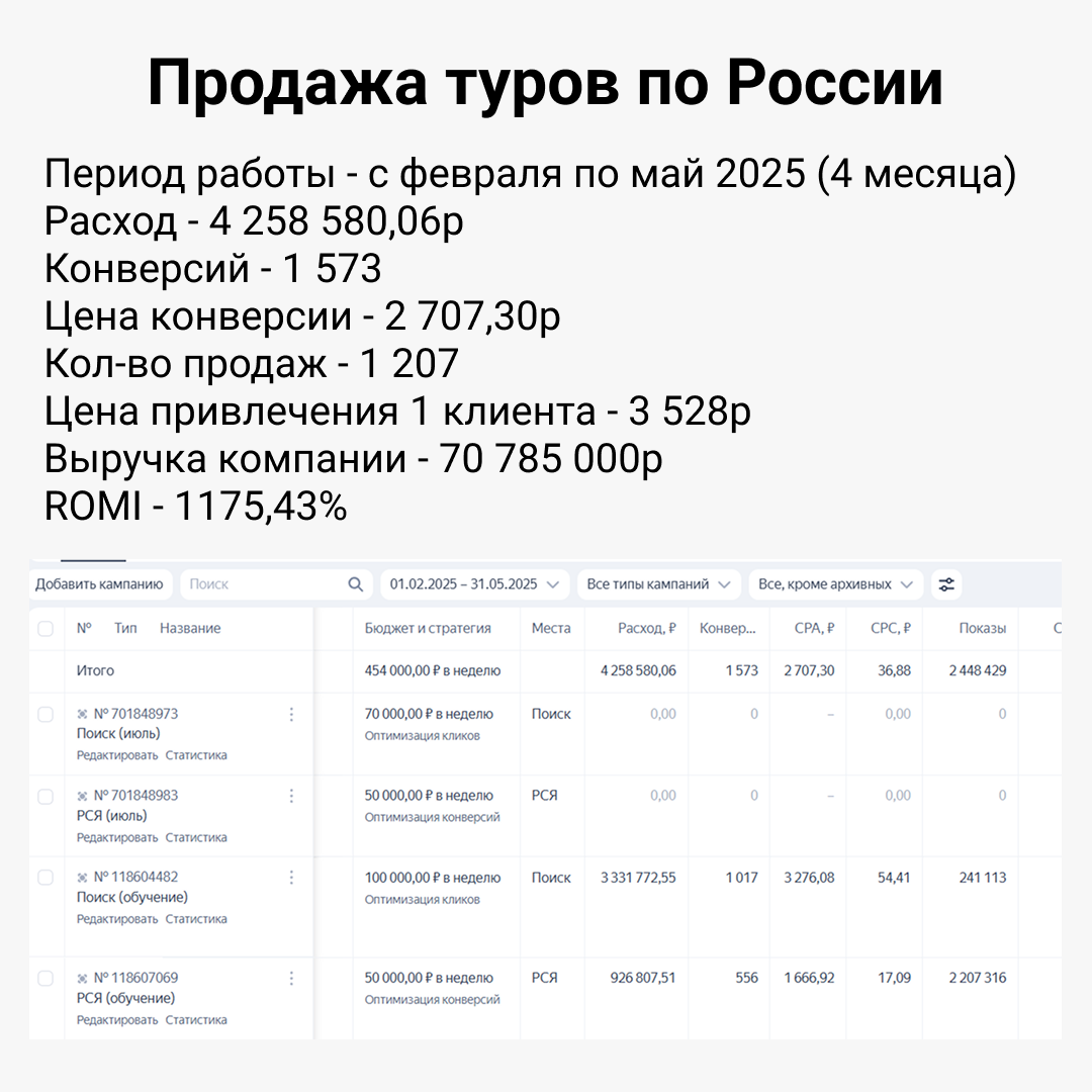 ������ ������ - ���� �� ������