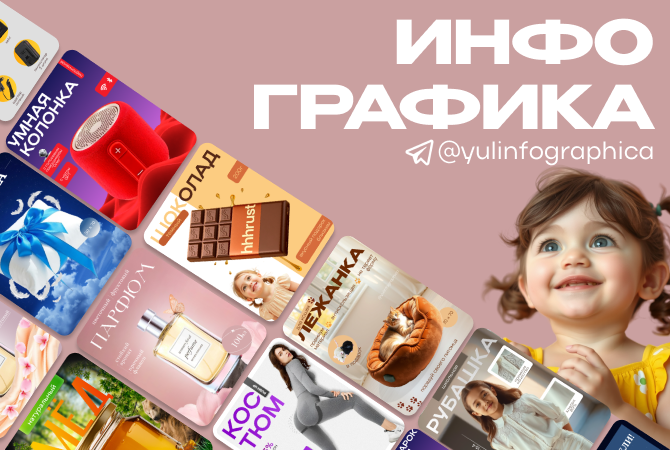 Инфографика для маркетплейсов