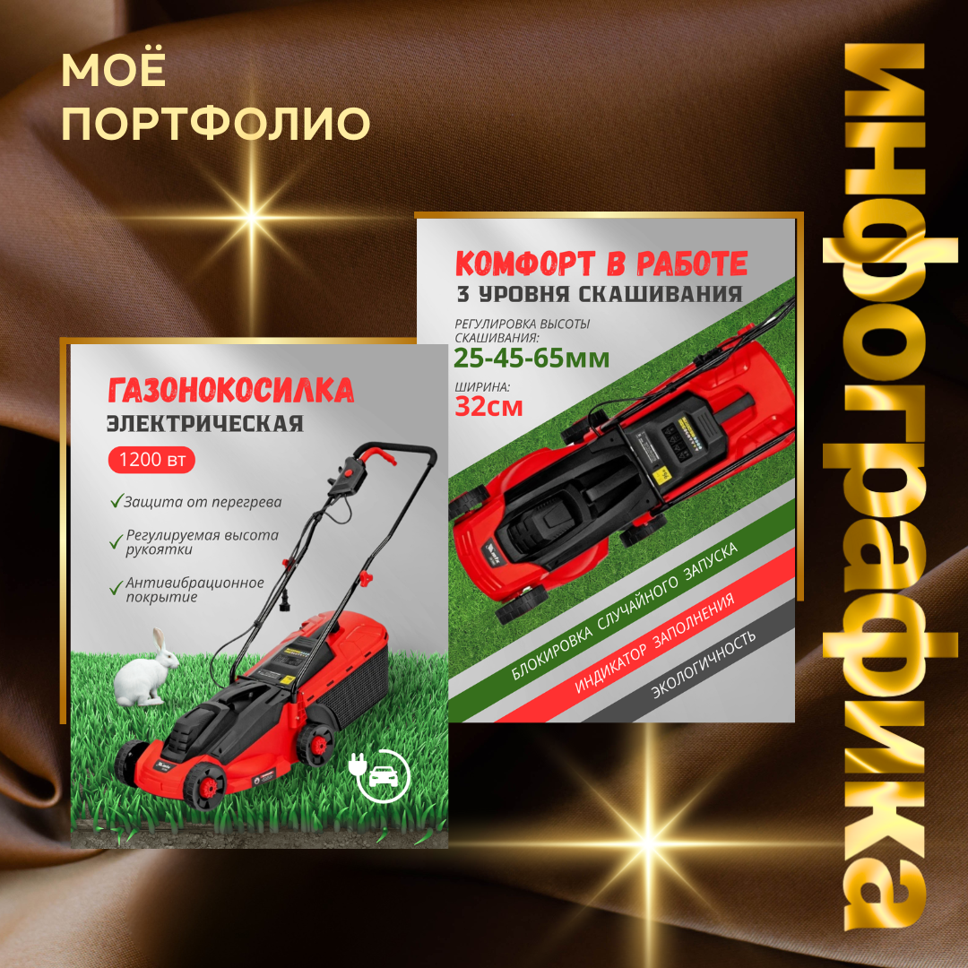 Карточка товара для озон