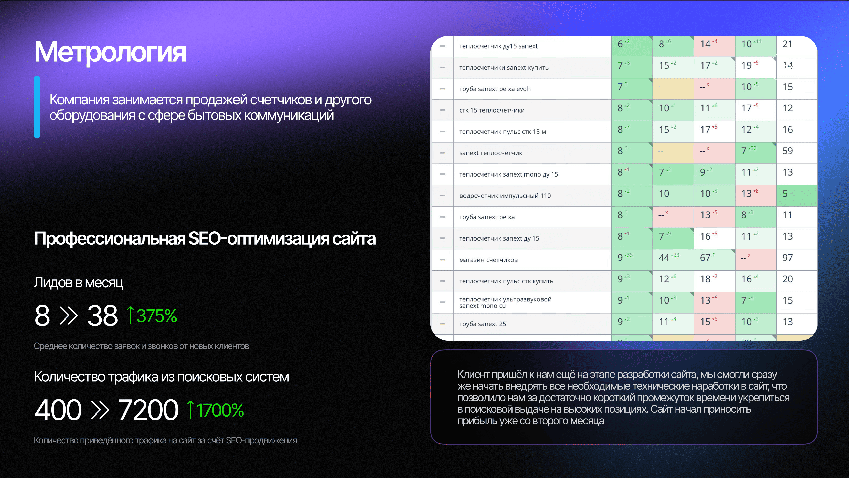Метрология.png