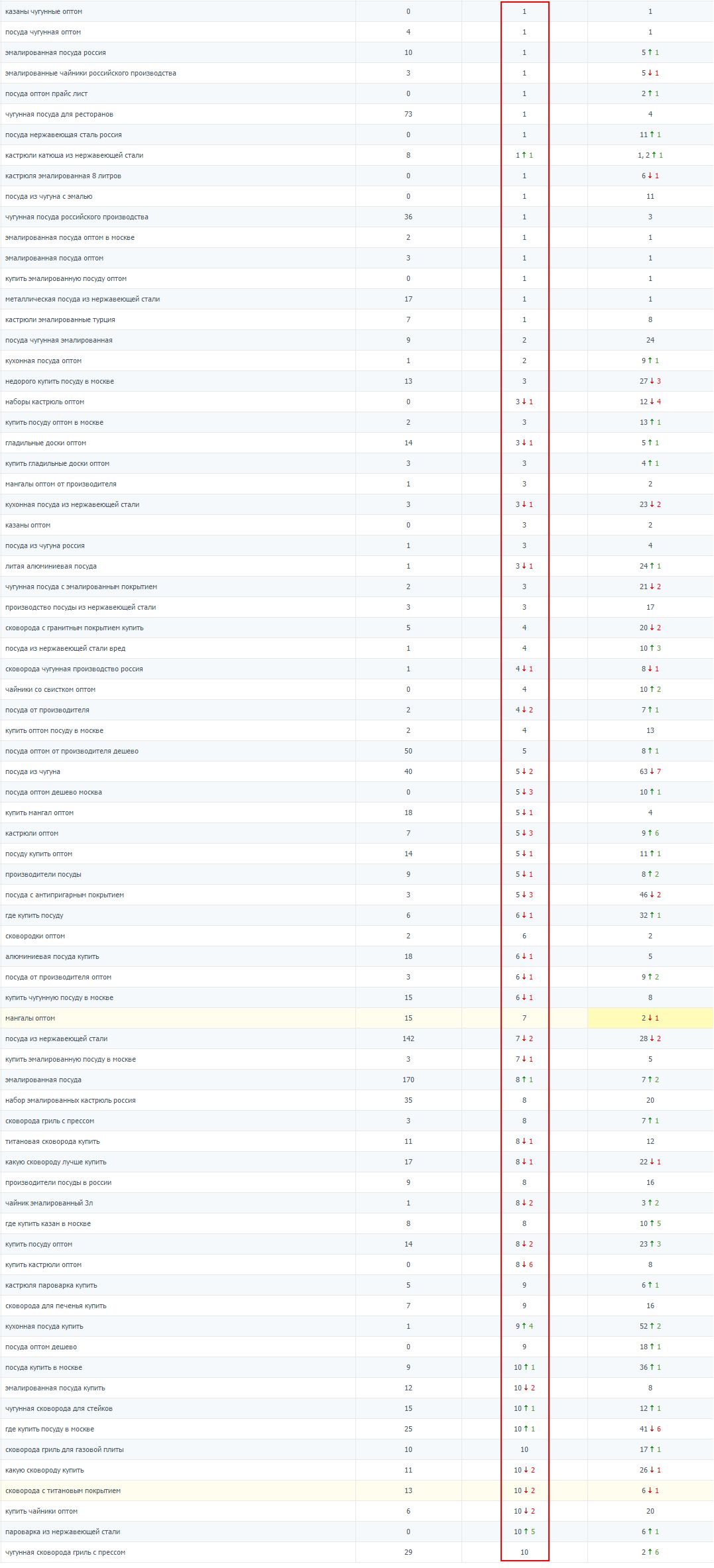 katyusha-msk_ru - видимость.jpg