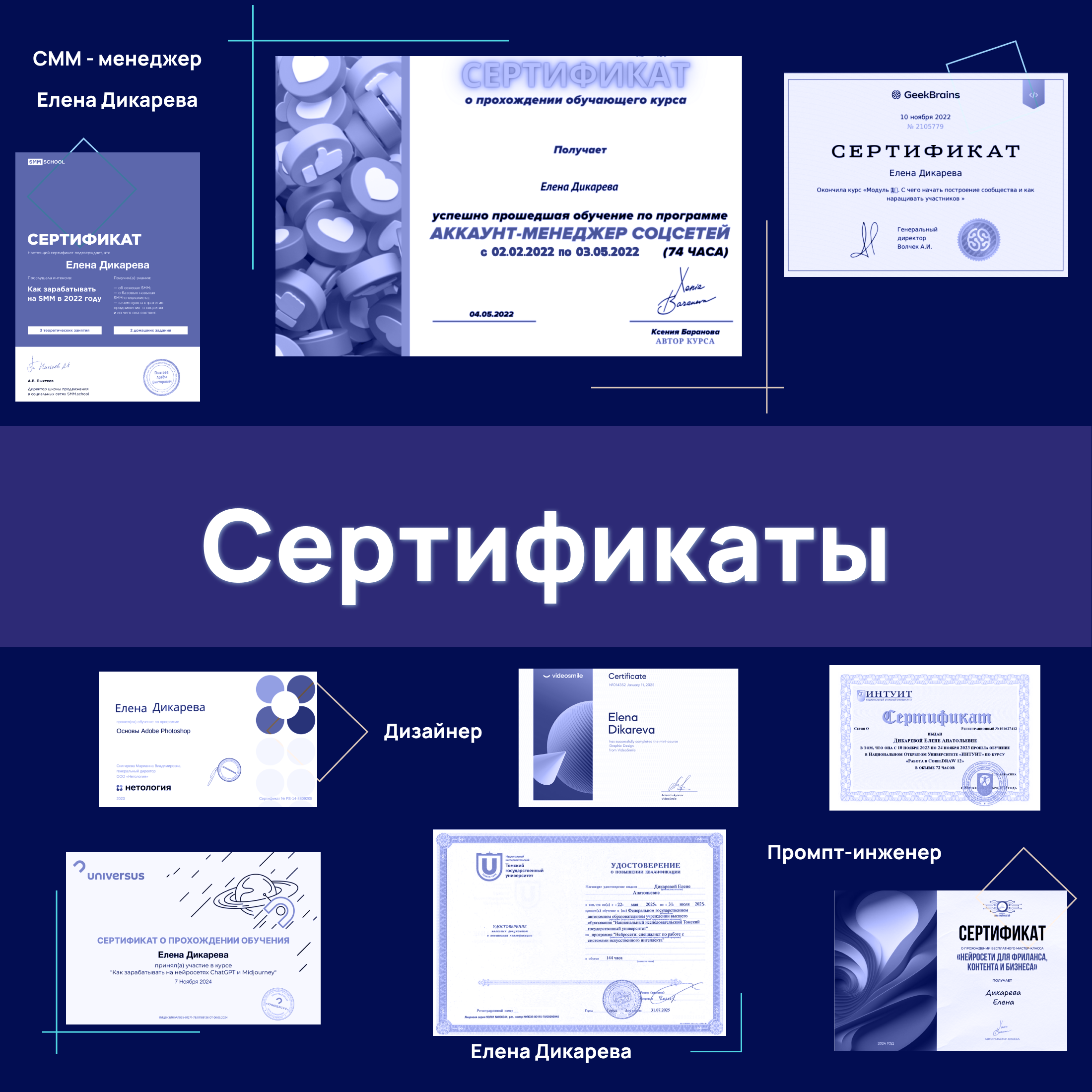 Создание резюме под любую вакансию ( с применением Ai)