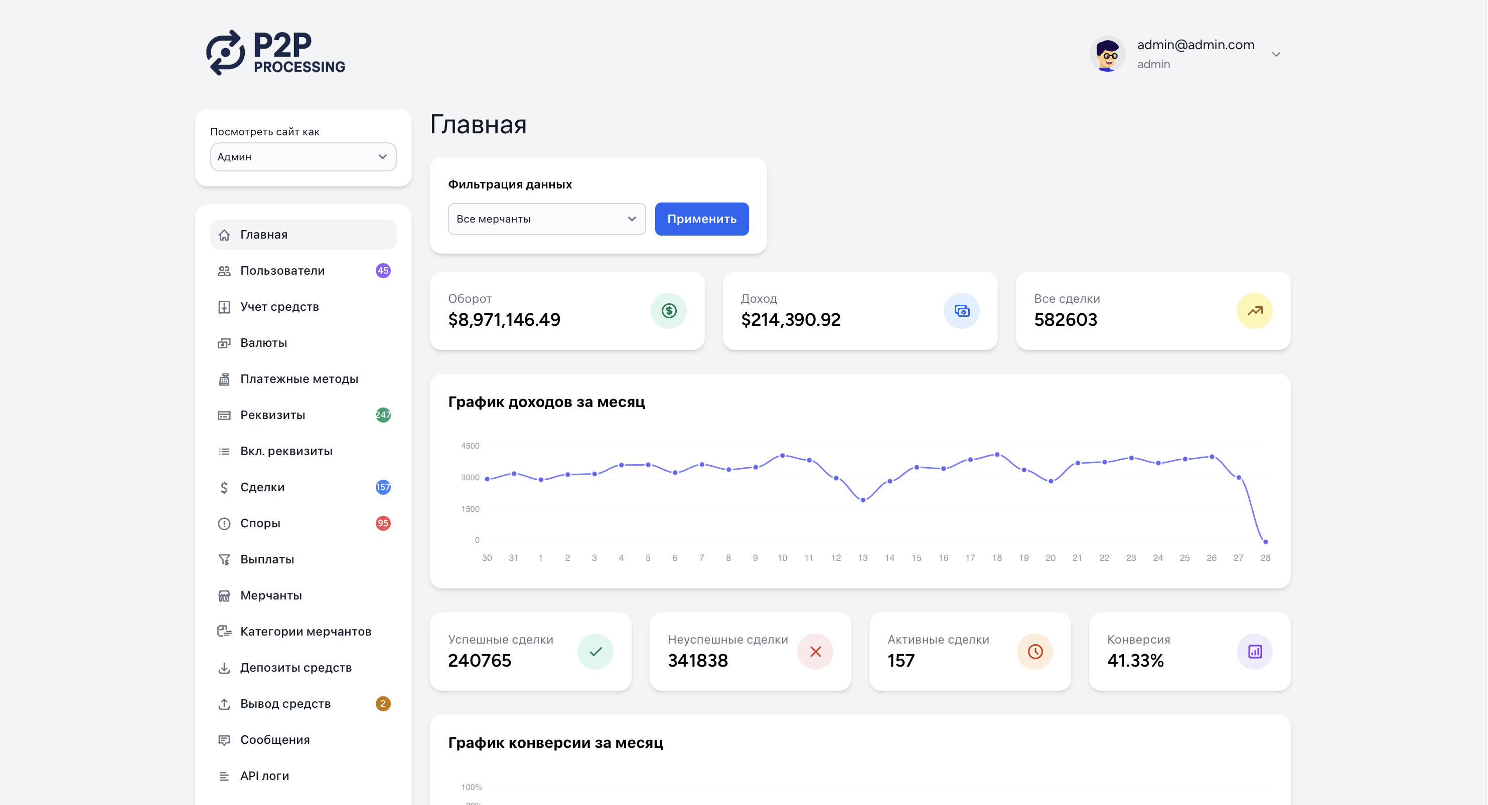 P2P процессинг платформа / P2P платежная система