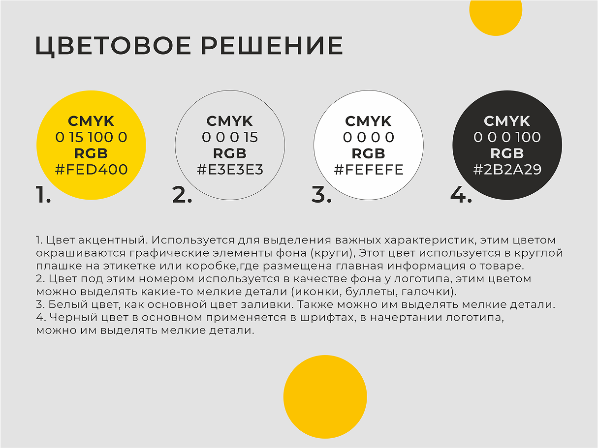Брендбук 4.png