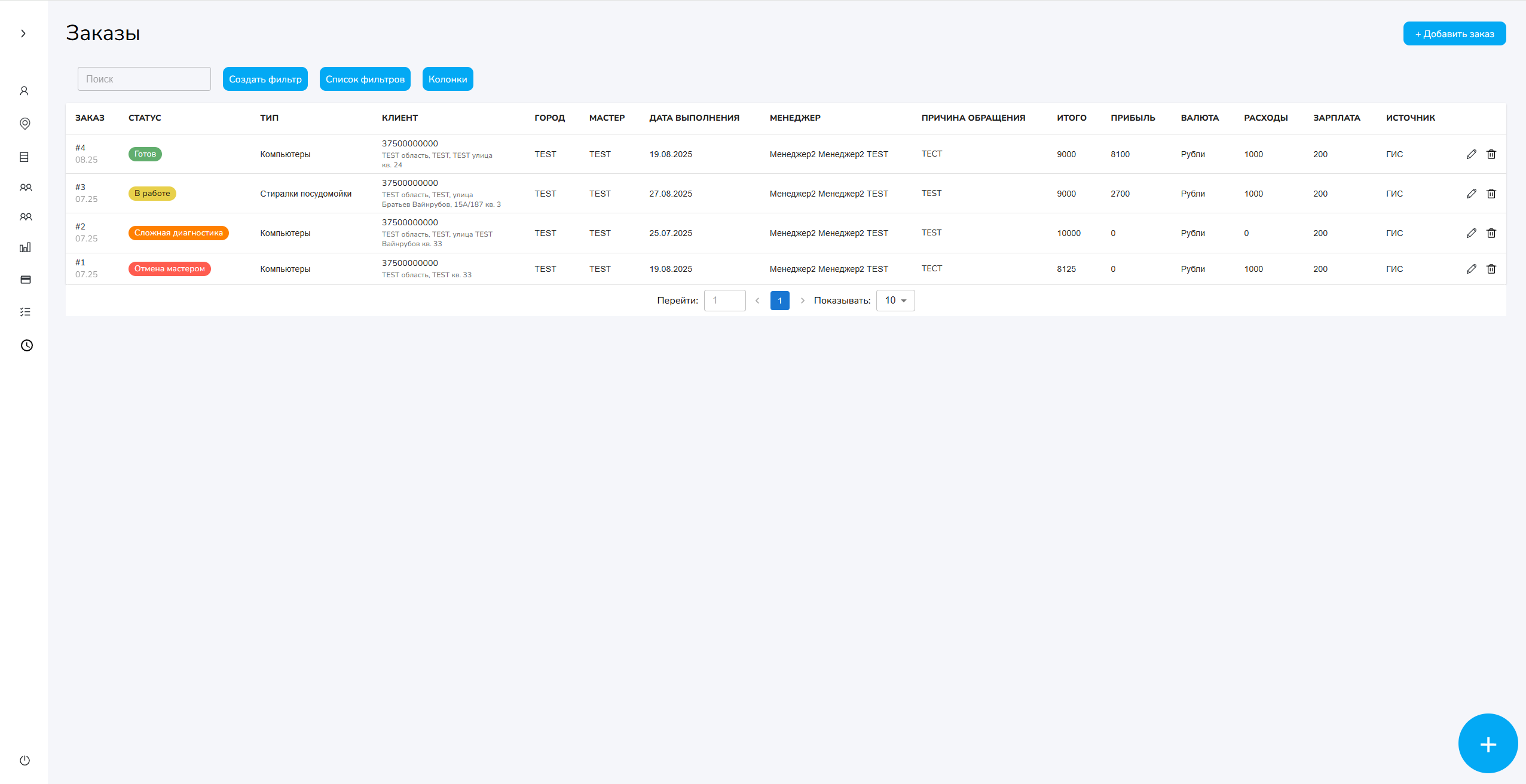 CRM система для бизнеса