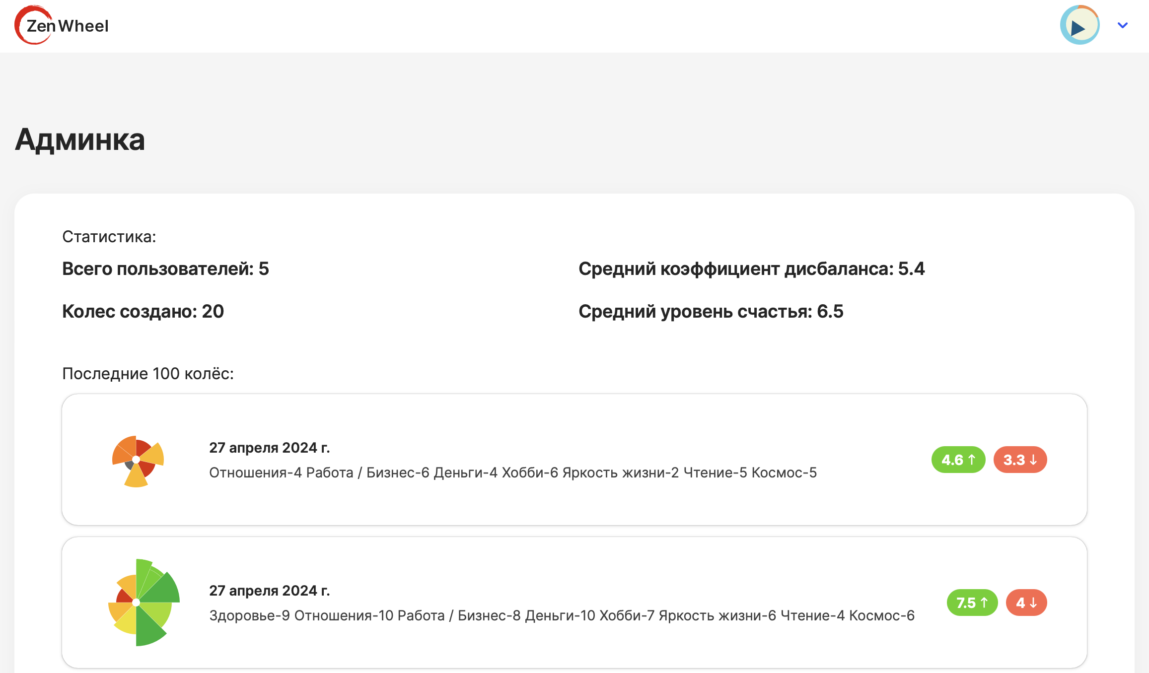 Снимок экрана 2024-05-01 в 12.24.16.png