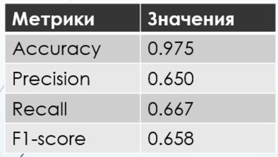 метрики (1).jpg