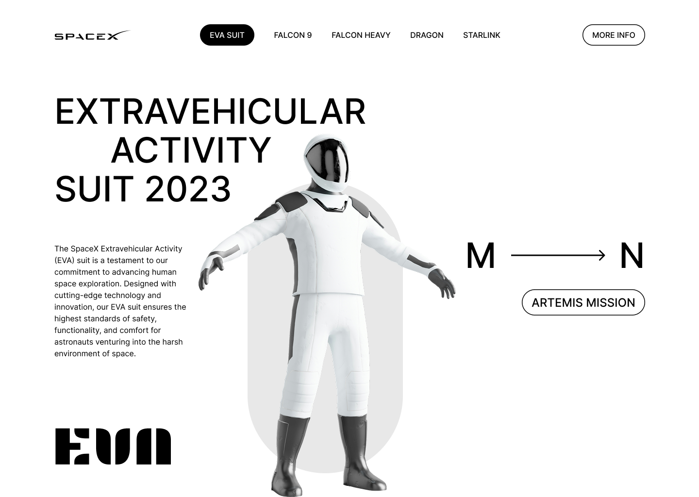 Проект для портфолио