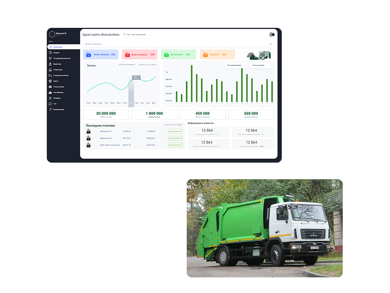 Платформа для вывоза отходов
