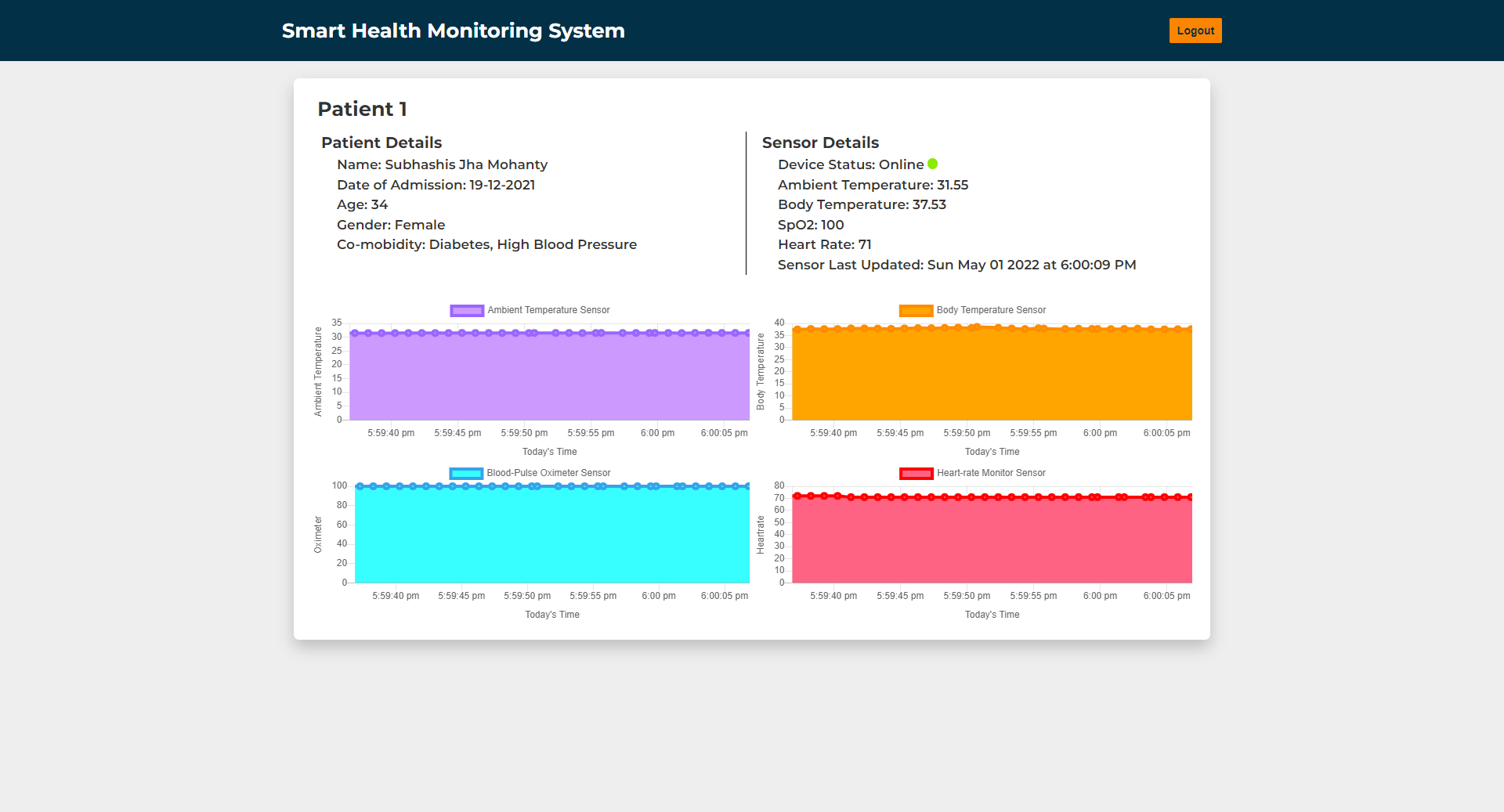 SHMS_Dashboard_Online.png