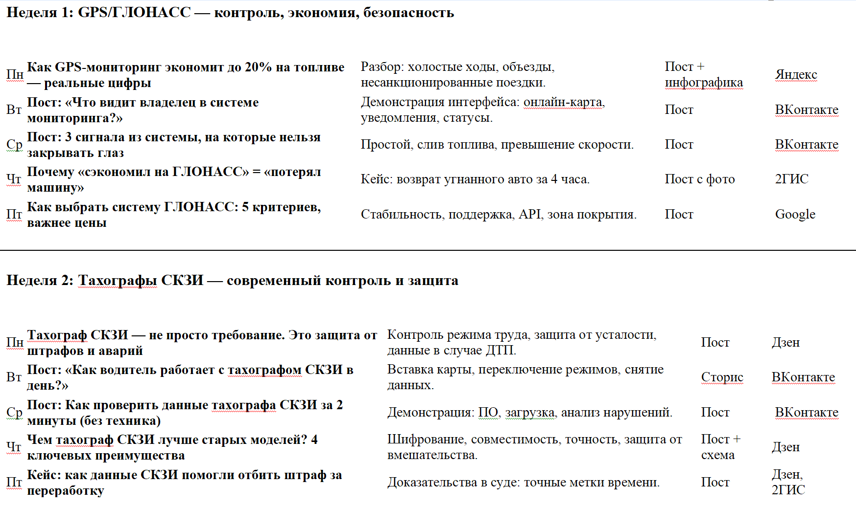 Контент-план.png