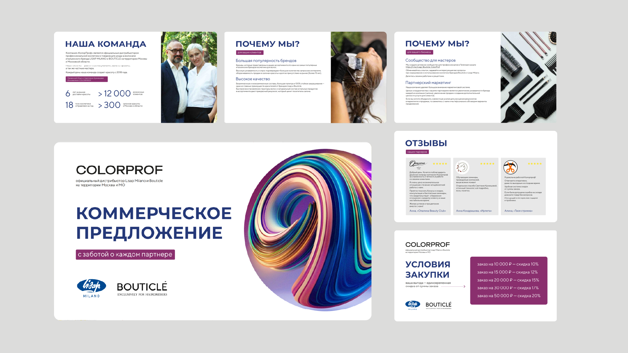 �����������. ������������ �����������