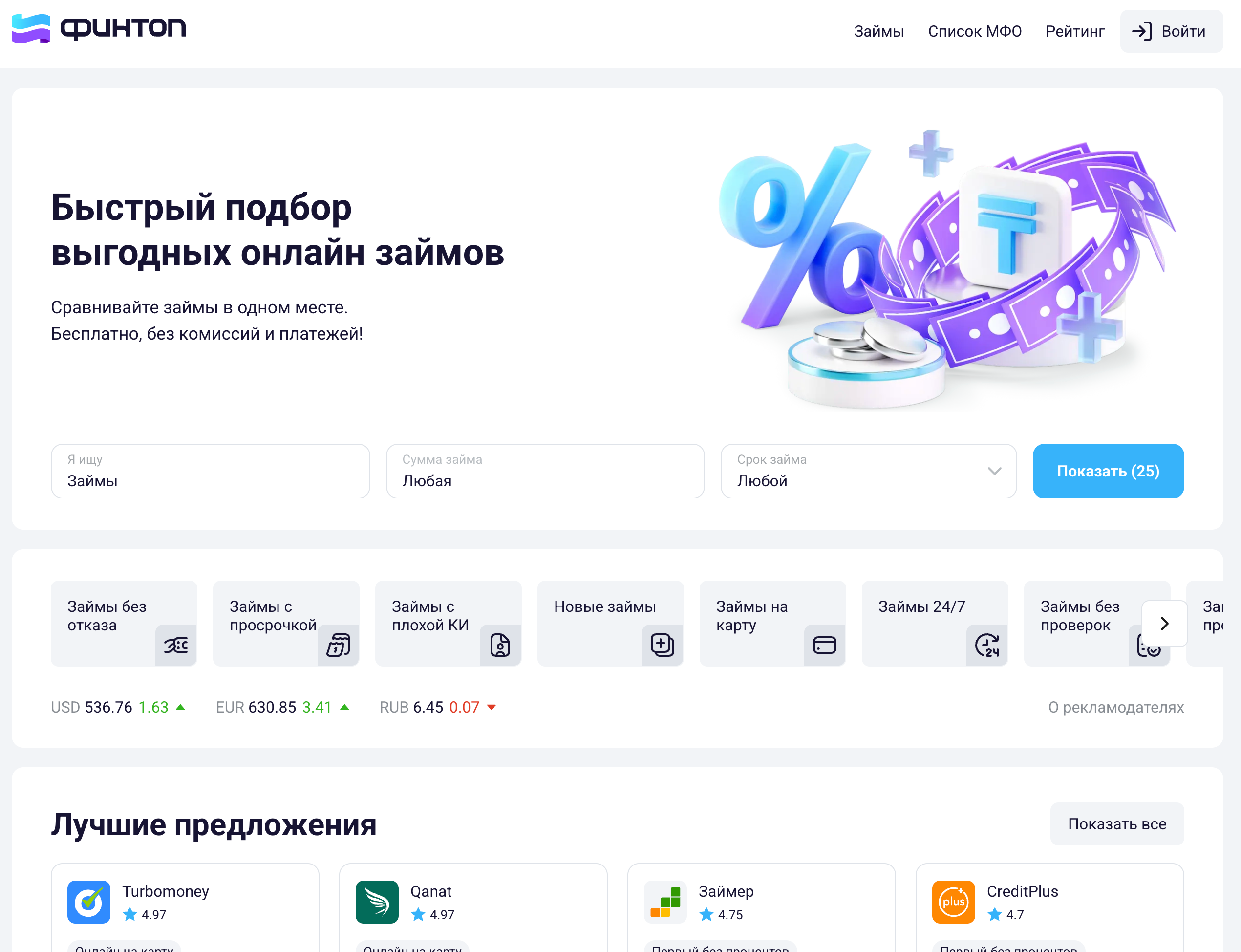 FinTop.kz - ���������� ������