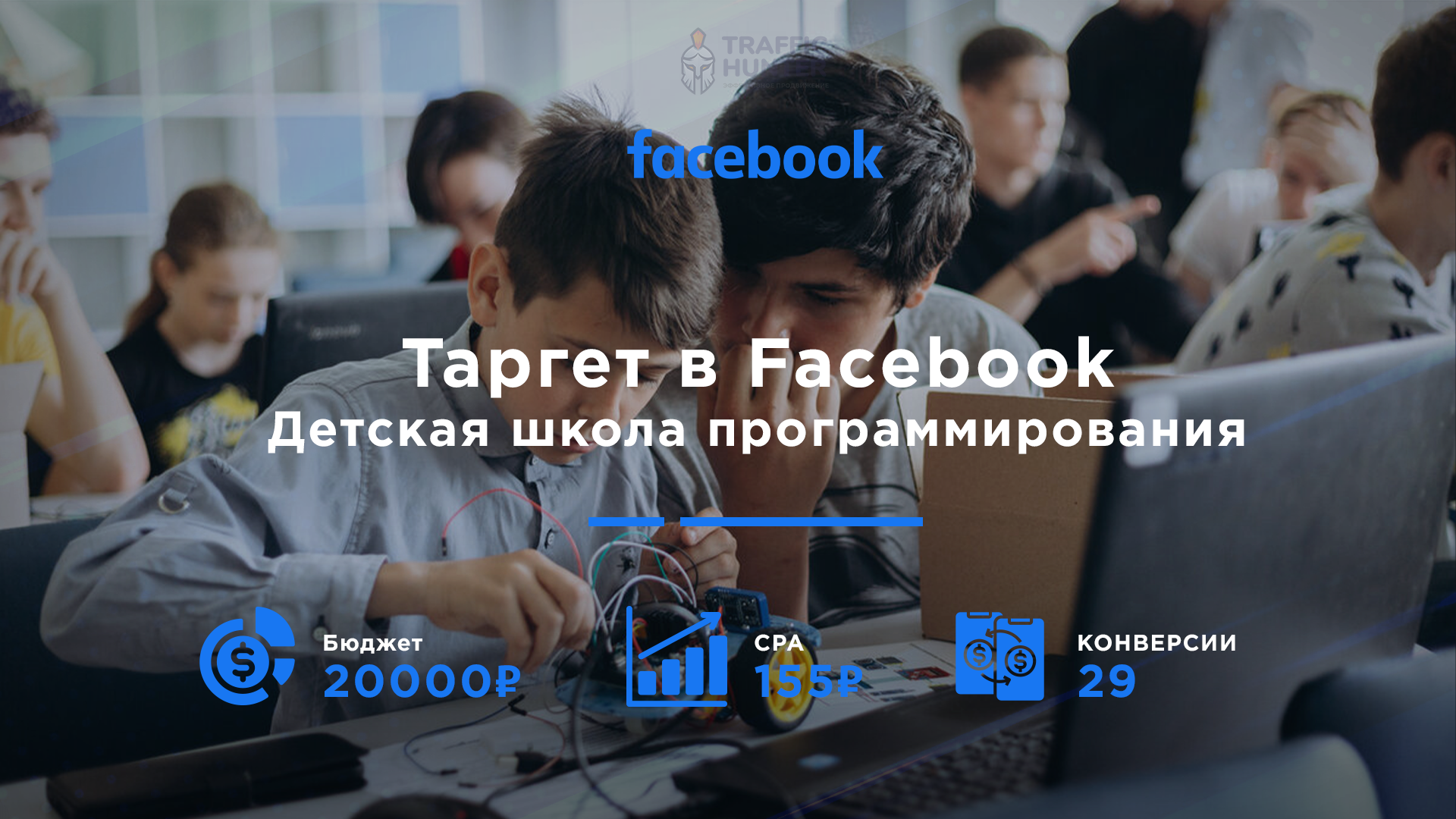 Таргетированная реклама в Инстаграме для ProGame