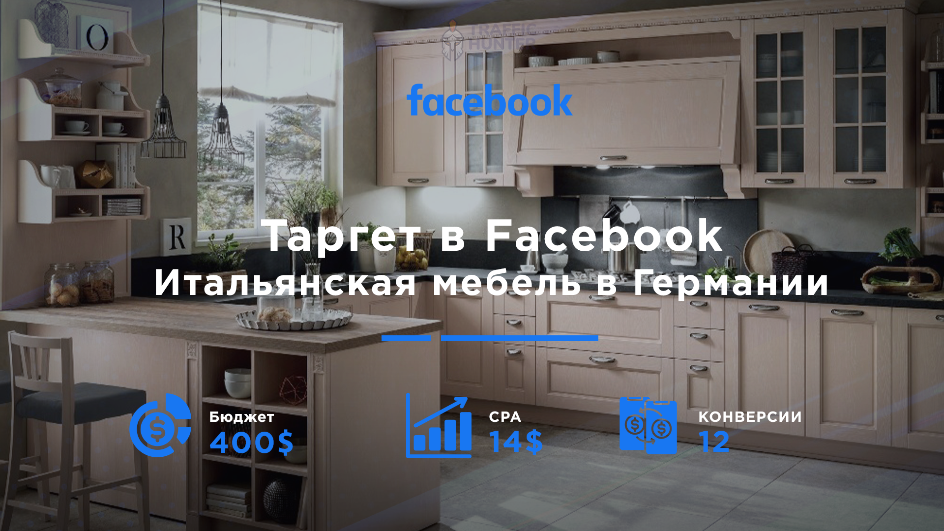 Таргетированная реклама для Adda Mobel