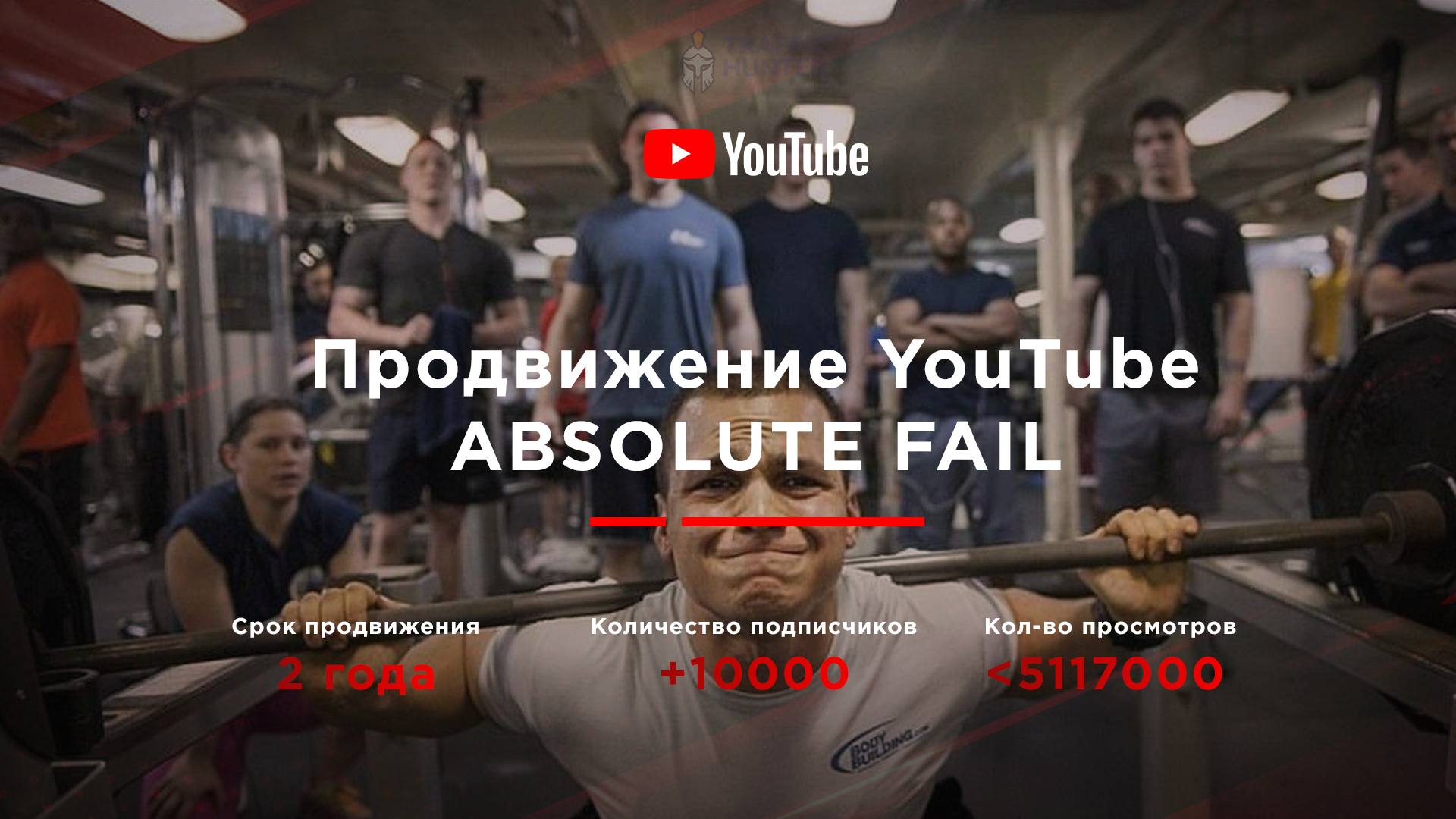 Продвижение YouTube канала ABSOLUTE FAIL
