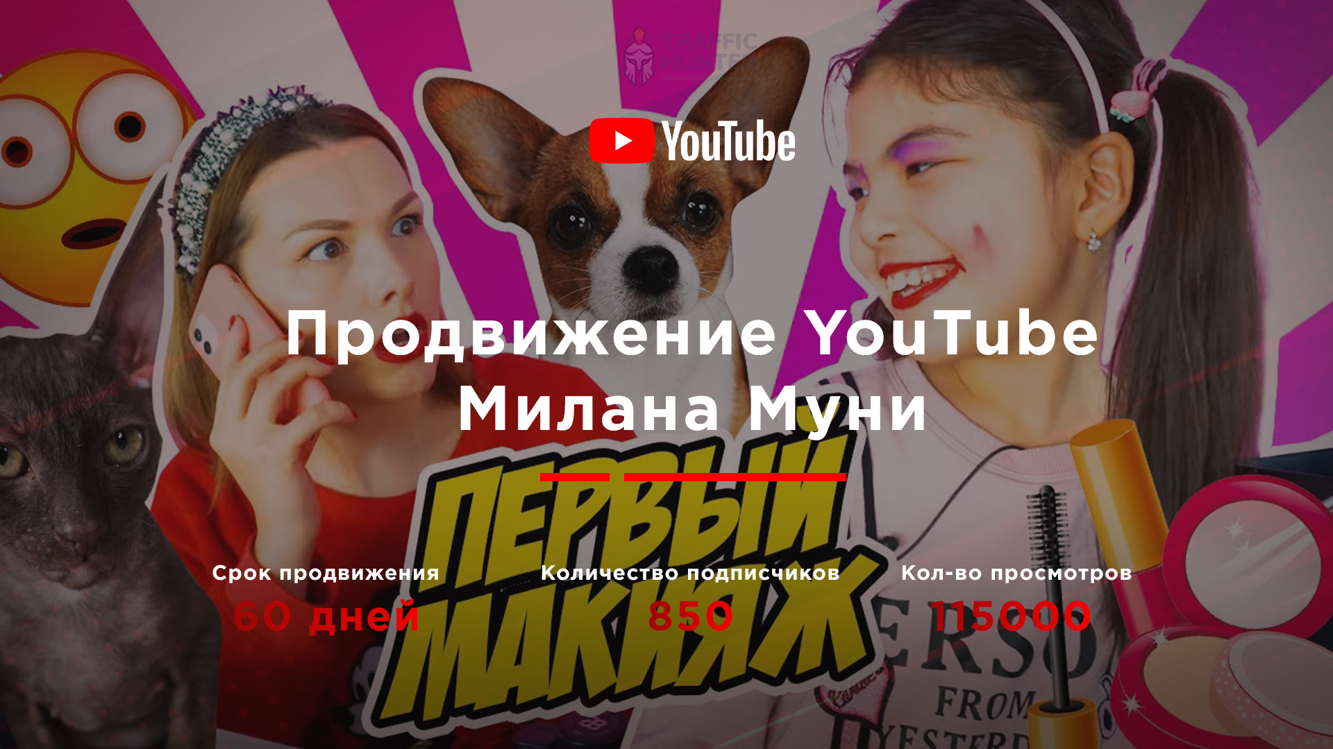 Продвижение детского YouTube канала Милана Муни