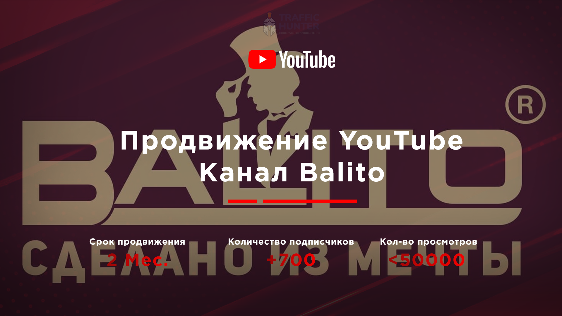 Продвижение YouTube канала Balito - Элитная мебель