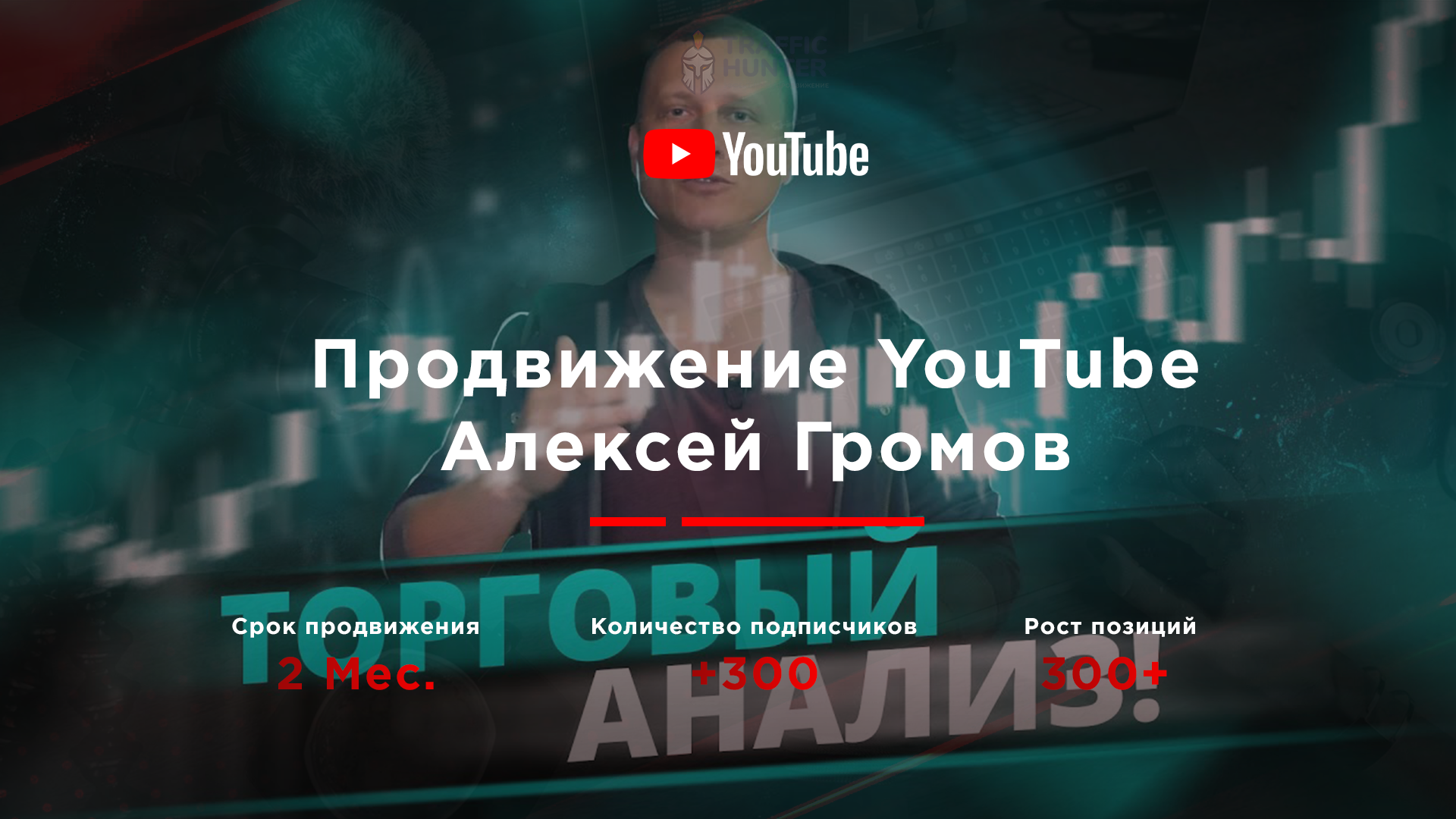 Продвижение видео в ТОП для канала - Алексей Громов