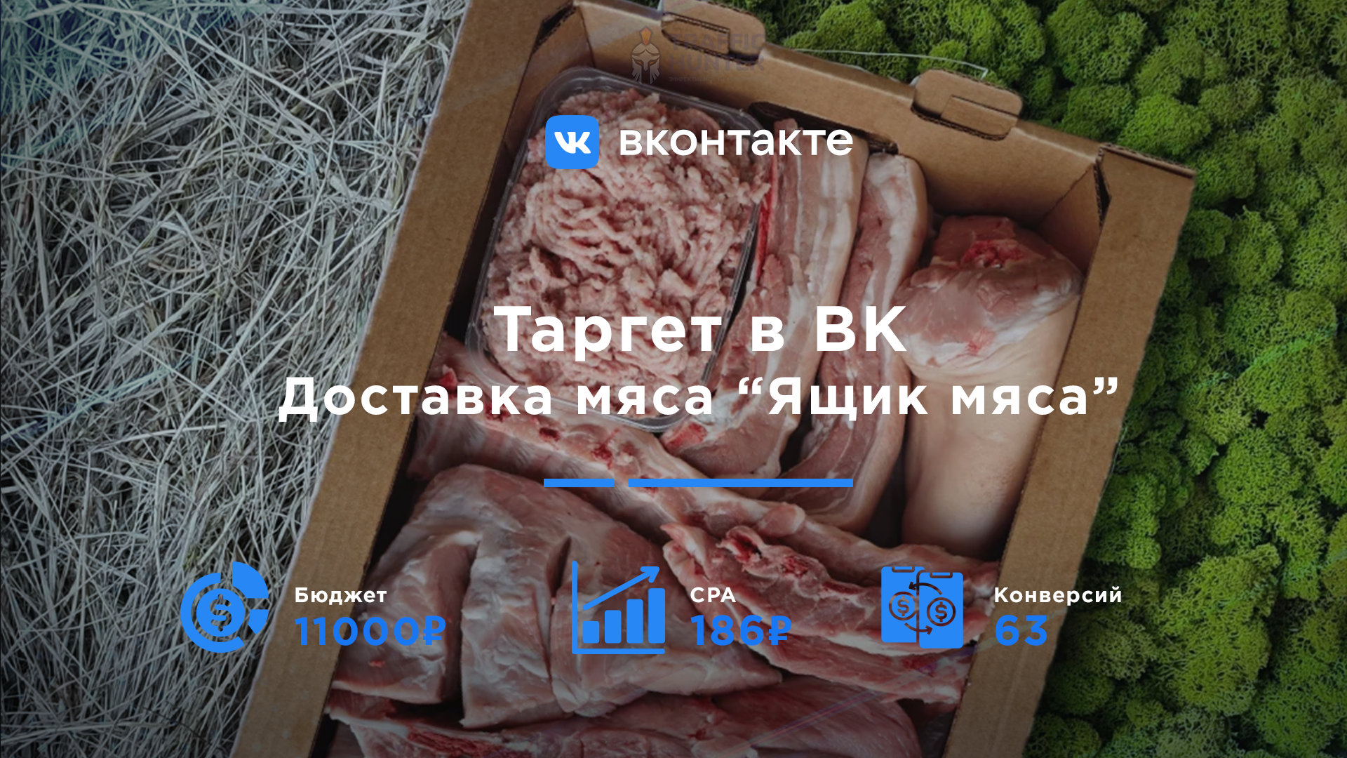 Доставка мяса на дом "Ящик Мяса"