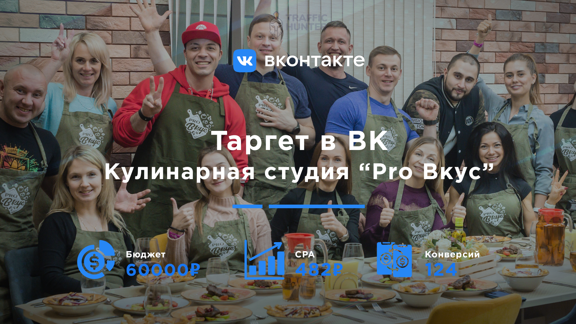 Кулинарная студия "PRO Вкус"