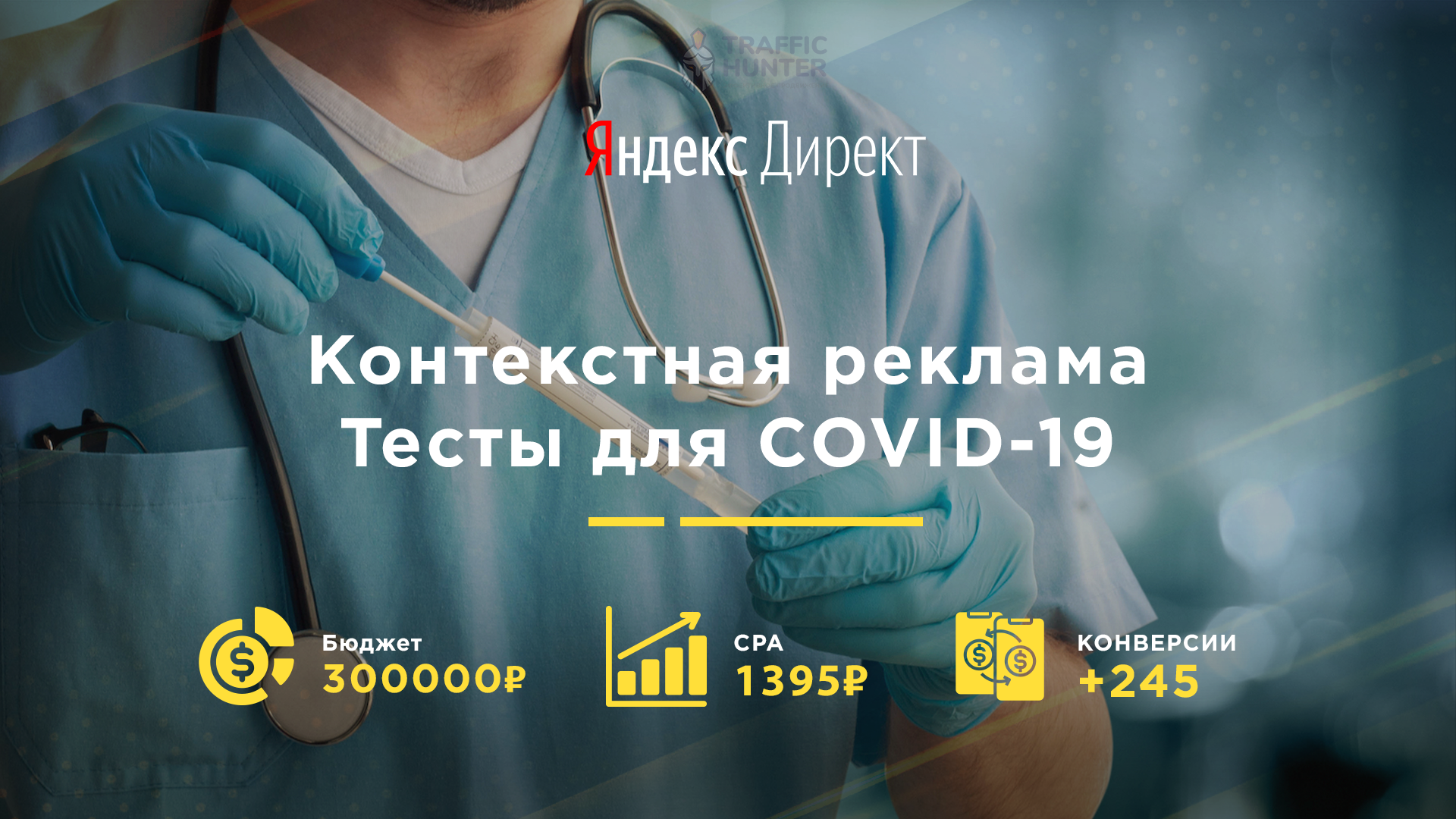 Тесты по COVID-19 в Яндекс Директ