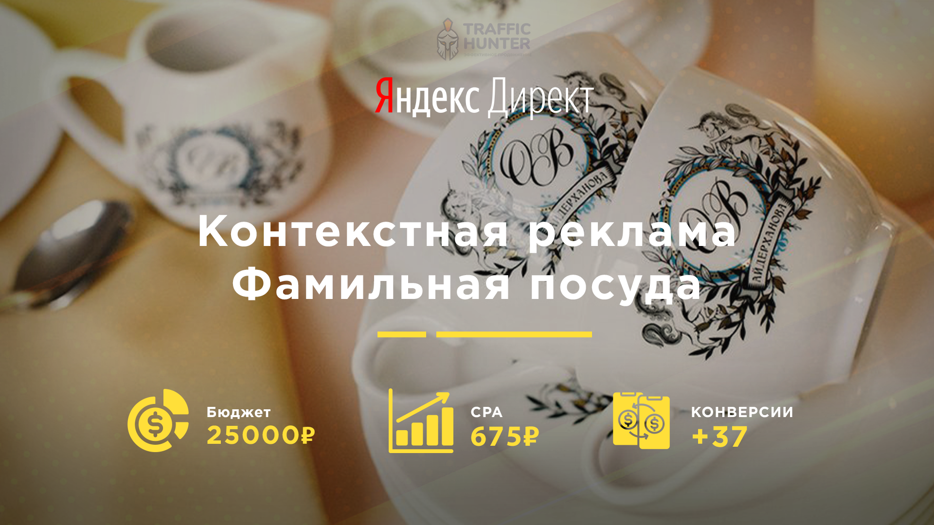 Фамильная посуда | Яндекс Директ