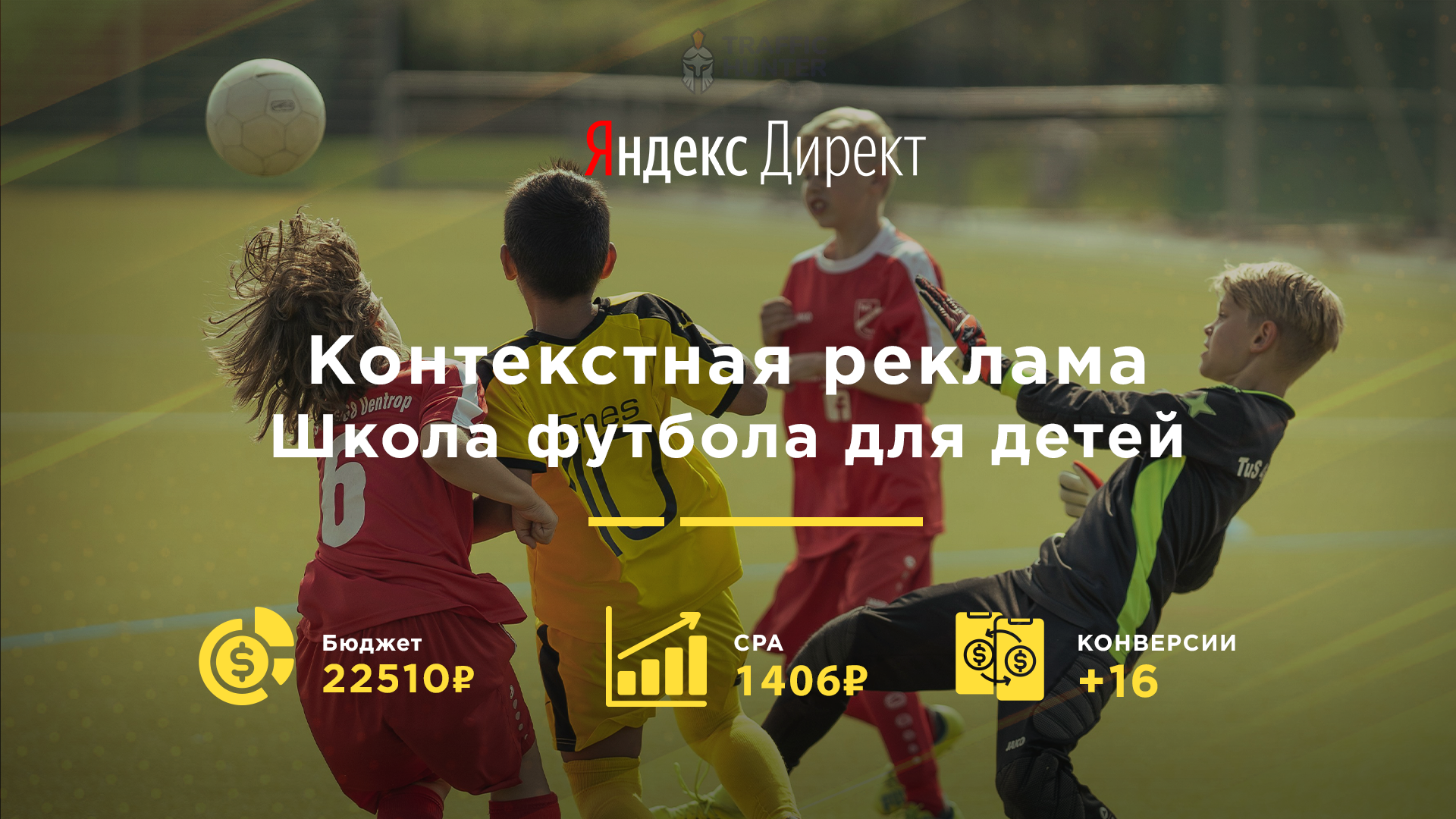 Школа футбола для детей | Яндекс Директ
