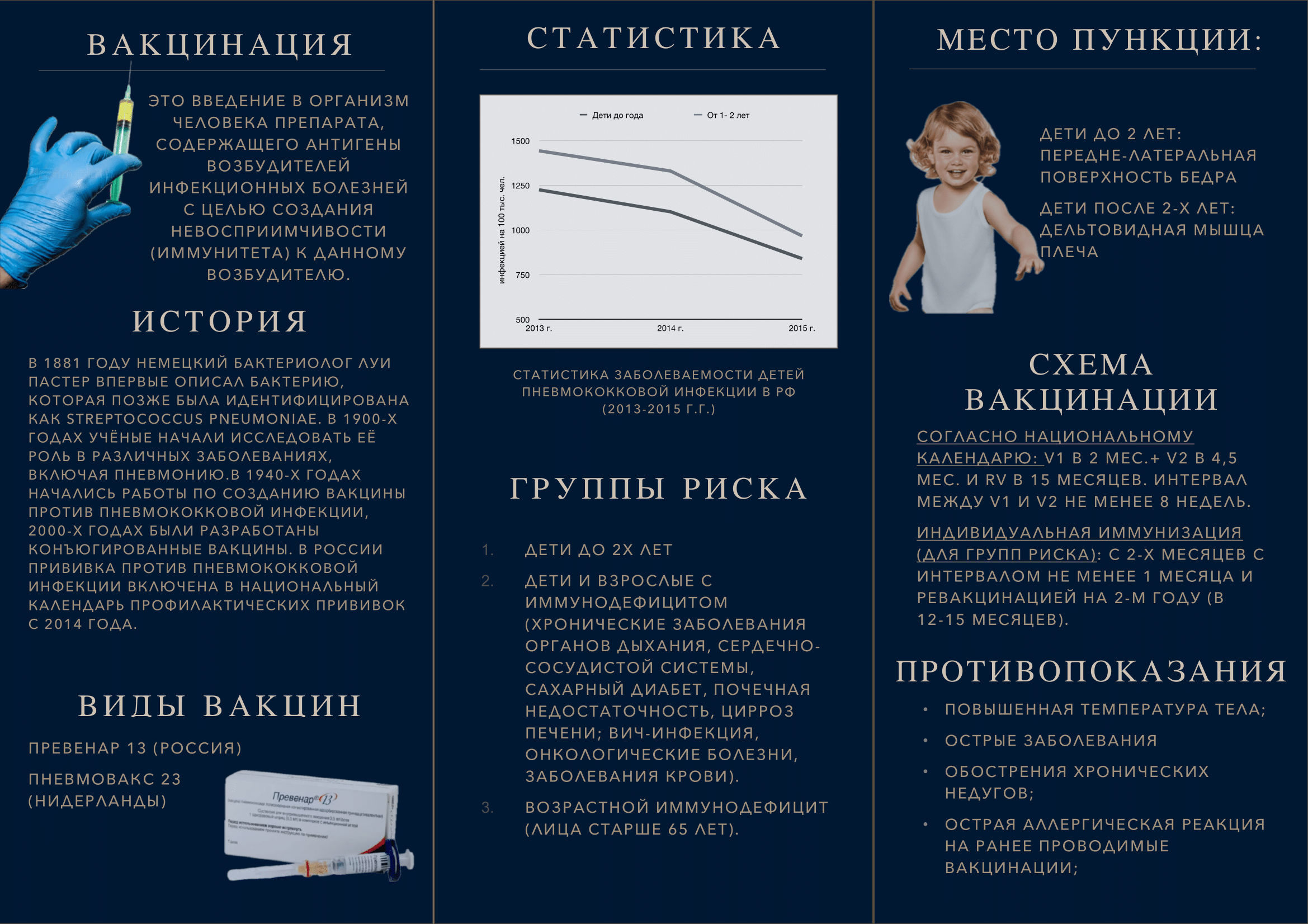 Вакцина пневмо (2)-2.png