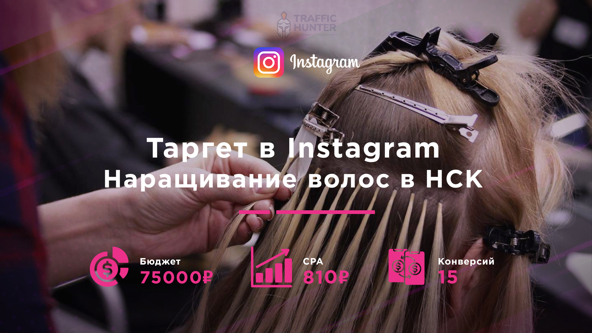 Таргетированная реклама в Инстаграм по продаже волос ГЕО России