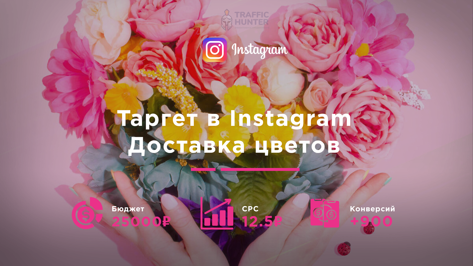 Доставка цветов UM Flowers