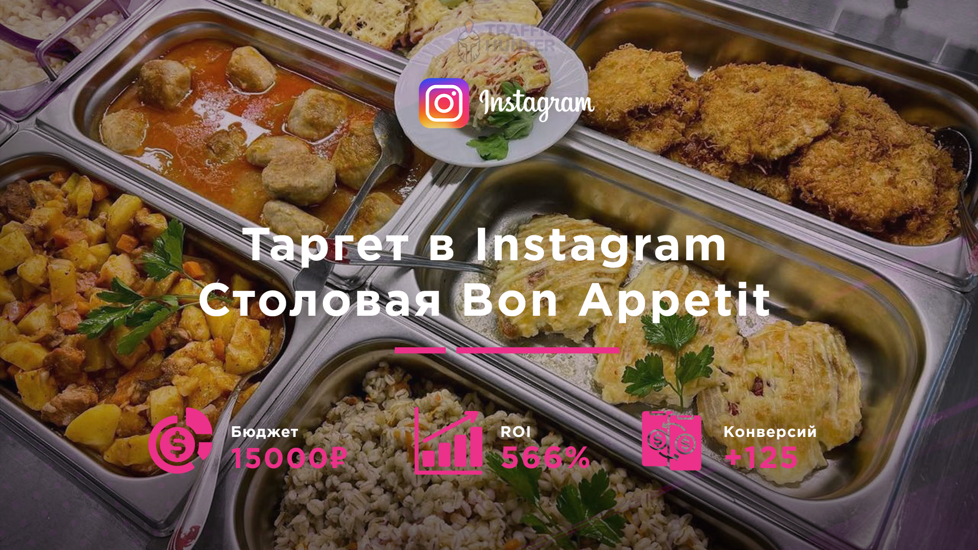 Столовая Bon Appetit + Доставка