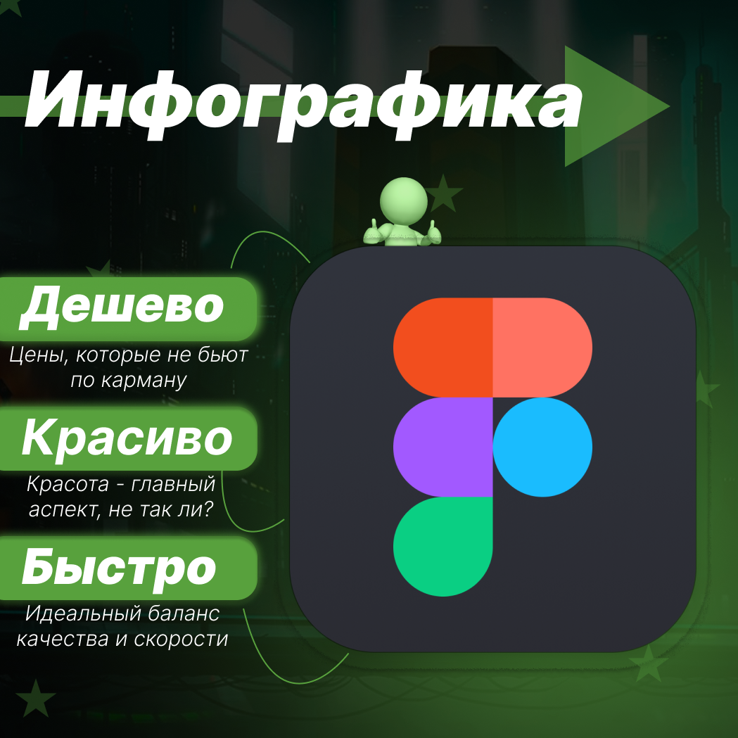 Моя карточка.