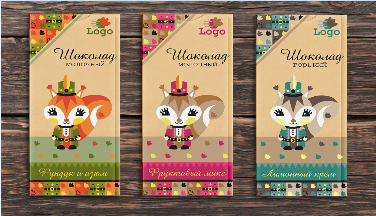 Разработка упаковки для шоколада