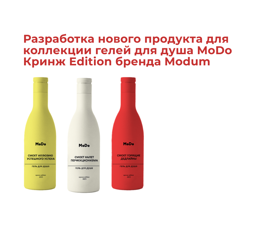 Разработка нового продукта для бренда Modum коллекции Modo Кринж Edition