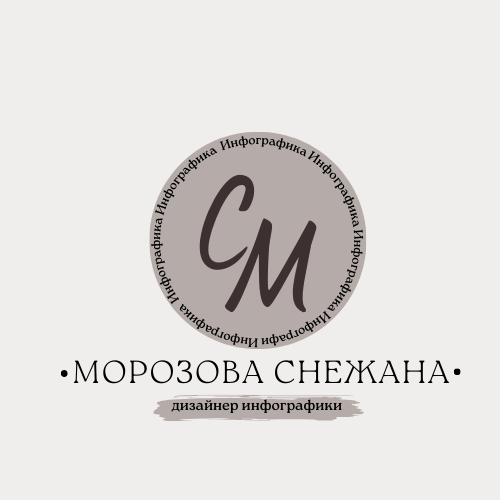 Дизайнер инфографики для маркетплейсов