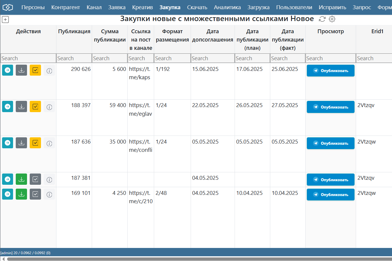Посредник по рекламе в телеграм