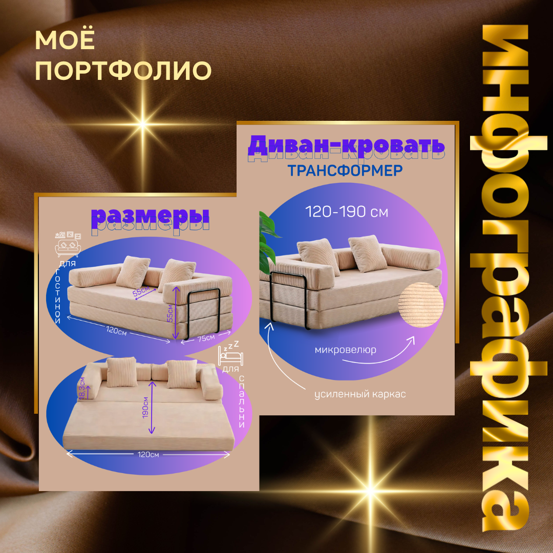 Карточка товара - диван
