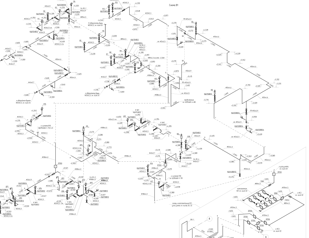 Внутреннее водоснабжение промышленного предприятия