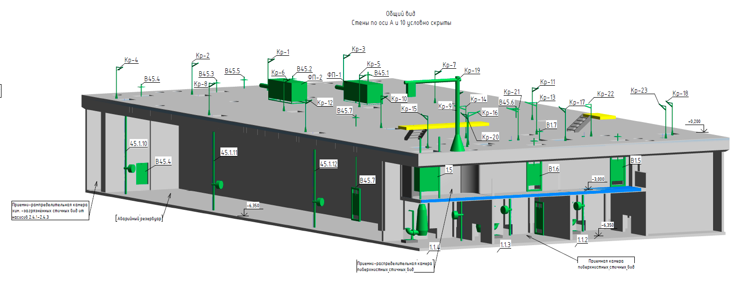 Проектирование приемного резервуара в составе очистных сооружений