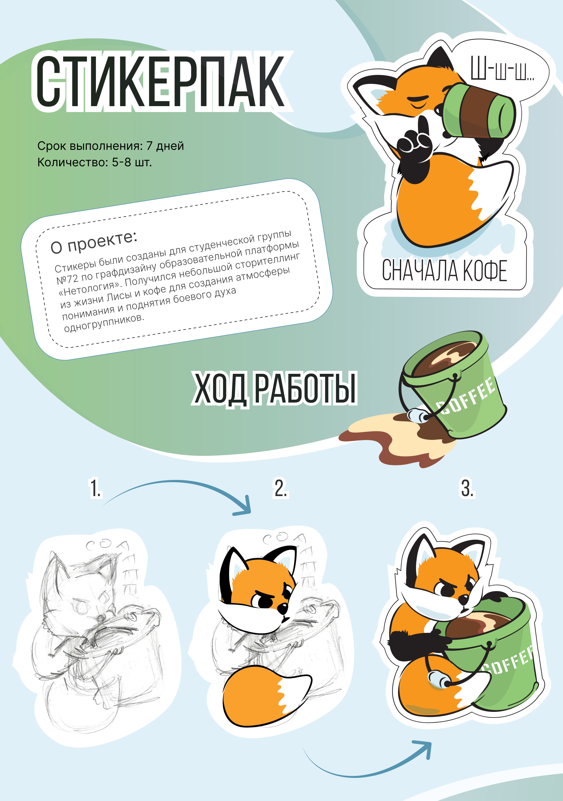 Case - CoffeeFox -1.jpg