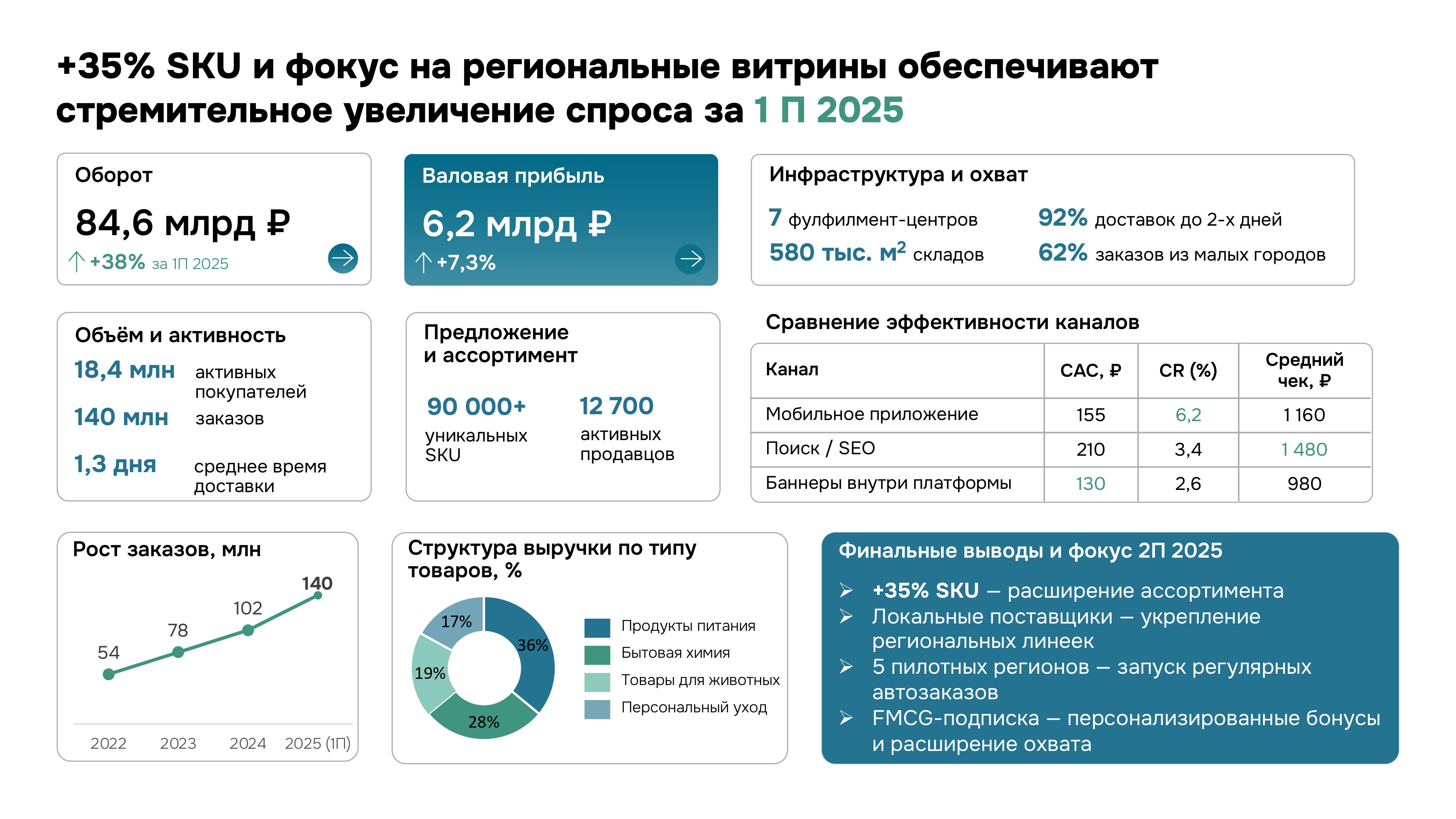 Домашка-1_page-0001.jpg