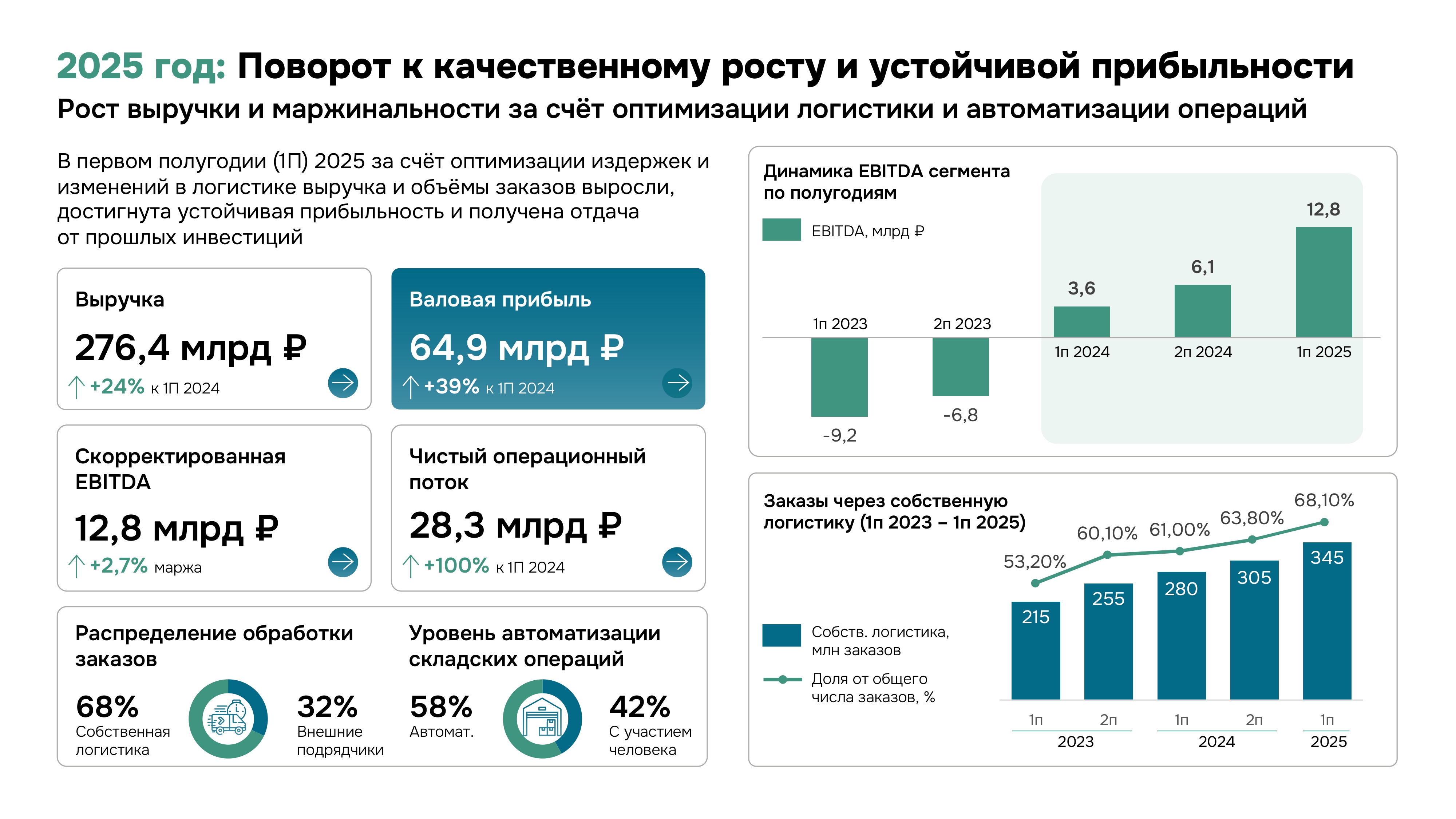Домашка-2_page-0001.jpg