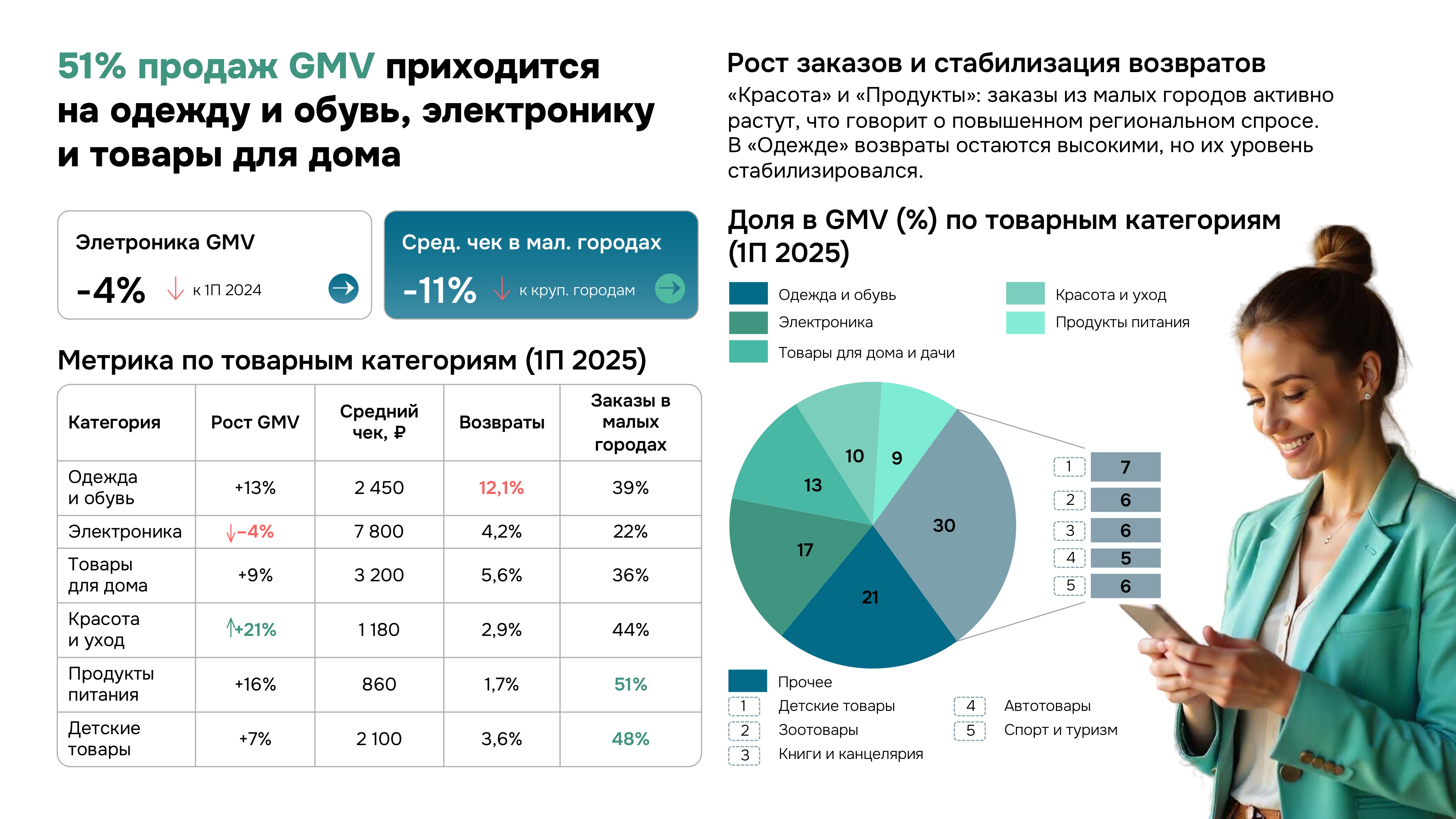 Домашка-3_page-0001.jpg