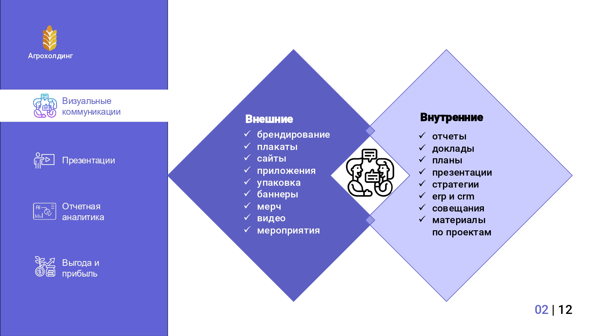 Агрохолдинг - с нуля - 12 урок-1_page-0001.jpg