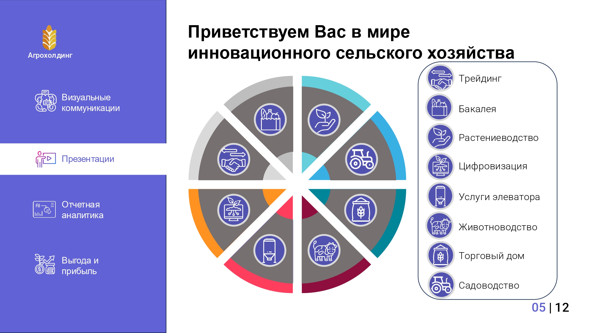 Агрохолдинг - с нуля - 12 урок-2_page-0001 (1).jpg