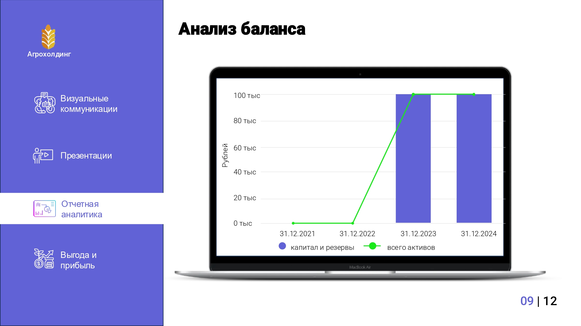 Агрохолдинг - с нуля - 12 урок-3_page-0001.jpg