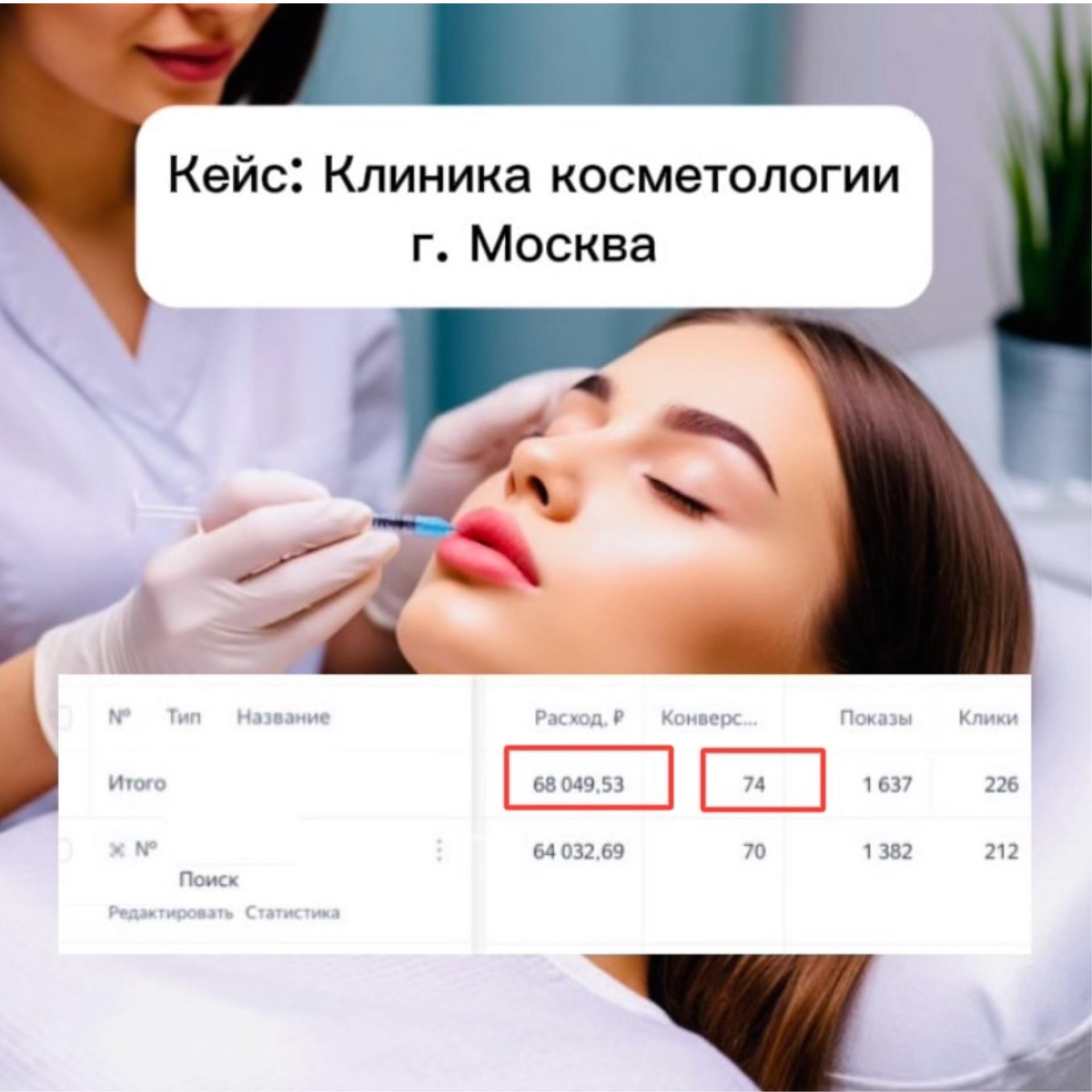 Кейс: Клиника косметологии г. Москва